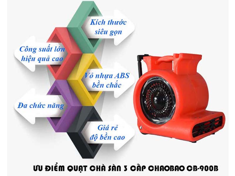 Quạt sấy thảm 3 cấp CHAOBAO CB-900B