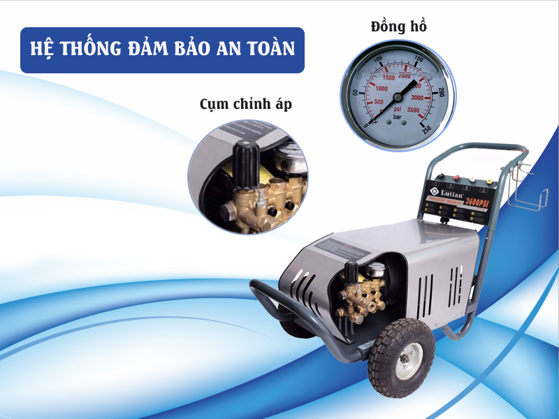 Máy phun áp lực cao Lutian 20M36-7.5T4 7.5/230/380 an toàn, tiện lợi khi sử dụng