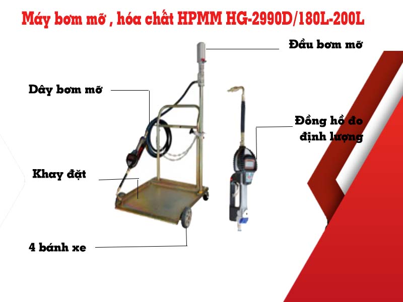 Cấu tạo máy bơm xăng, hóa chất, bơm dầu thùng phuy HPMM HG-2990D