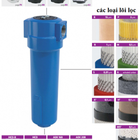 Tác dụng của bộ lọc máy nén khí công nghiệp