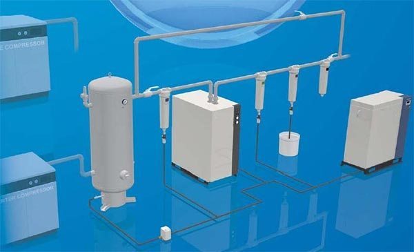 Đơn vị chuyên cung cấp, lắp đặt hệ thống khí nén số 1 hiện nay